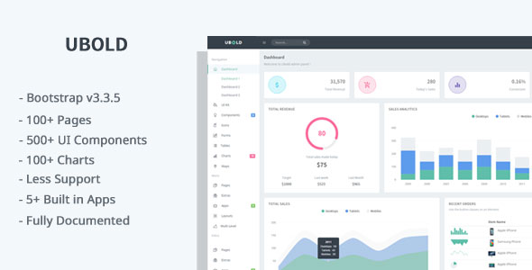 Ubold 网站APP UIKIT HTML5网站模板