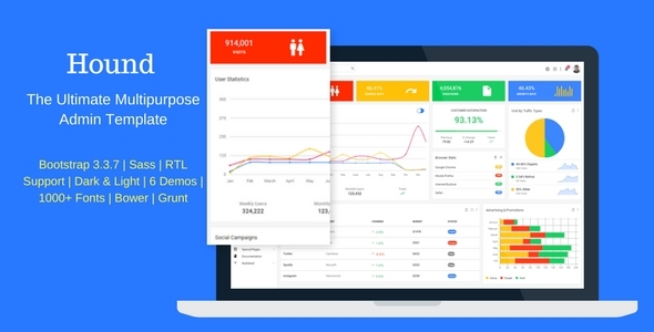 Hound - 多用途管理面板HTML5面板