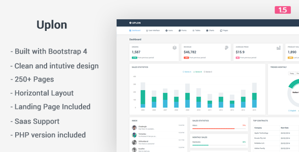 Uplon v1.7 - 响应式Bootstrap 4 管理模板