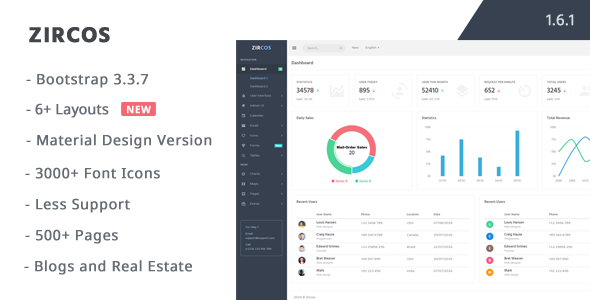Zircos v1.6.1 - 响应式后台管理HTML5模板