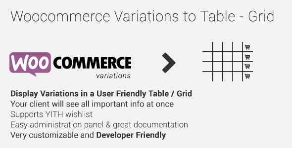  Woocommerce Variations to Table - Commodity Variable Attribute Transformation Grid WordPress Plug in