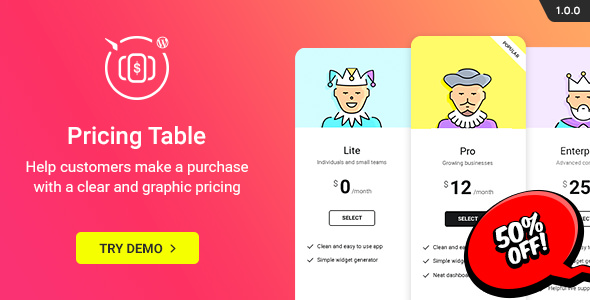 WordPress Pricing Table Plugin 价格标签WordPress插件