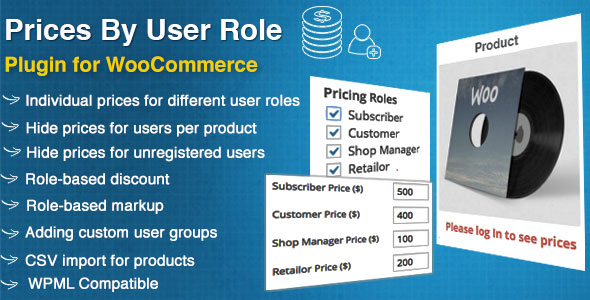 WooCommerce Prices By User Role 根据用户角色定价插件