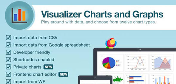 Visualizer Charts and Graphs Plugin 交互式图表饼图制作插件