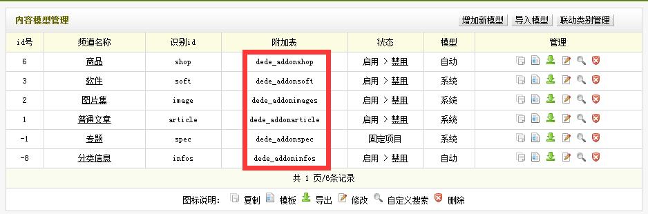 织梦DedeCMS搜索结果调用自定义字段