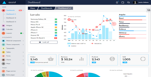 Assist - Angular 7+ Bootstrap 4 后台模板