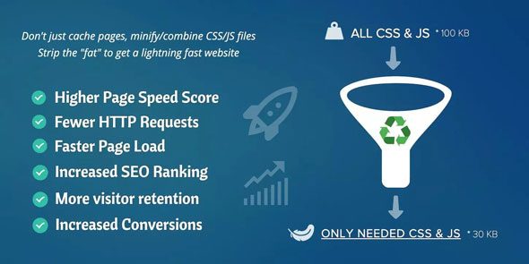  Asset CleanUp Pro - Page Compression Acceleration Optimization Demand Load WordPress Plug in