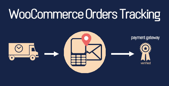  WooCommerce Orders Tracking – SMS – PayPal Tracking Autopilot