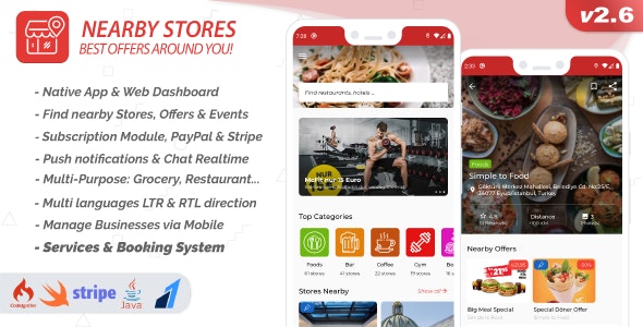  Nearby Stores Android - Real time chat of promotional activities+Firebase application