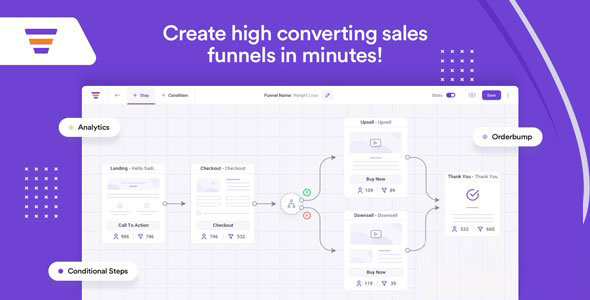  WPFunnels Pro - High Conversion Landing Page Ledger Process Editor Plug in